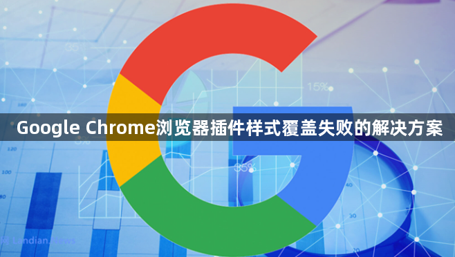 Google Chrome浏览器插件样式覆盖失败的解决方案1