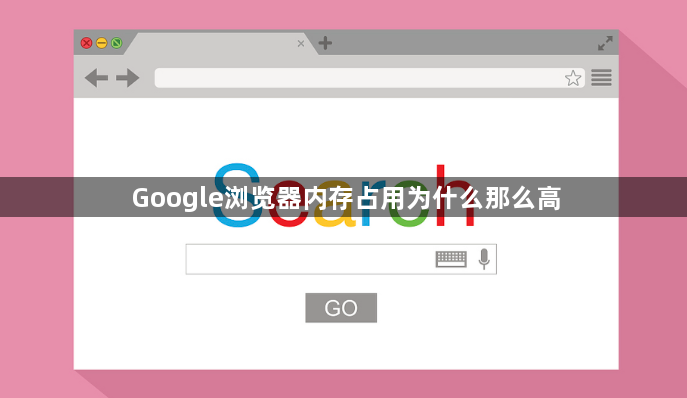 Google浏览器内存占用为什么那么高1